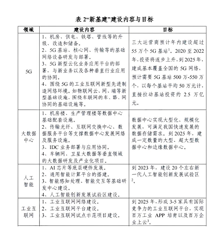 顯示行業持續細分化，華邦瀛重點發力COB